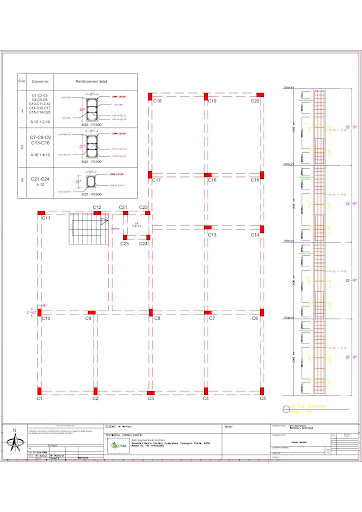 RCC Design